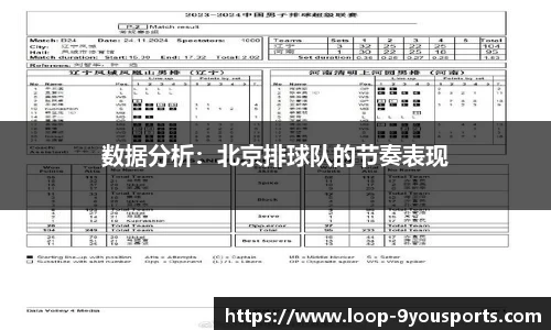 数据分析：北京排球队的节奏表现