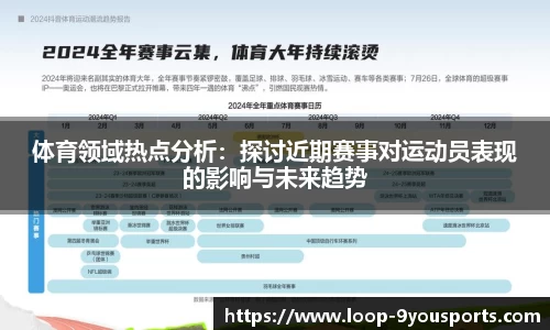 体育领域热点分析：探讨近期赛事对运动员表现的影响与未来趋势