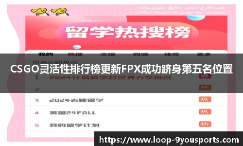 CSGO灵活性排行榜更新FPX成功跻身第五名位置
